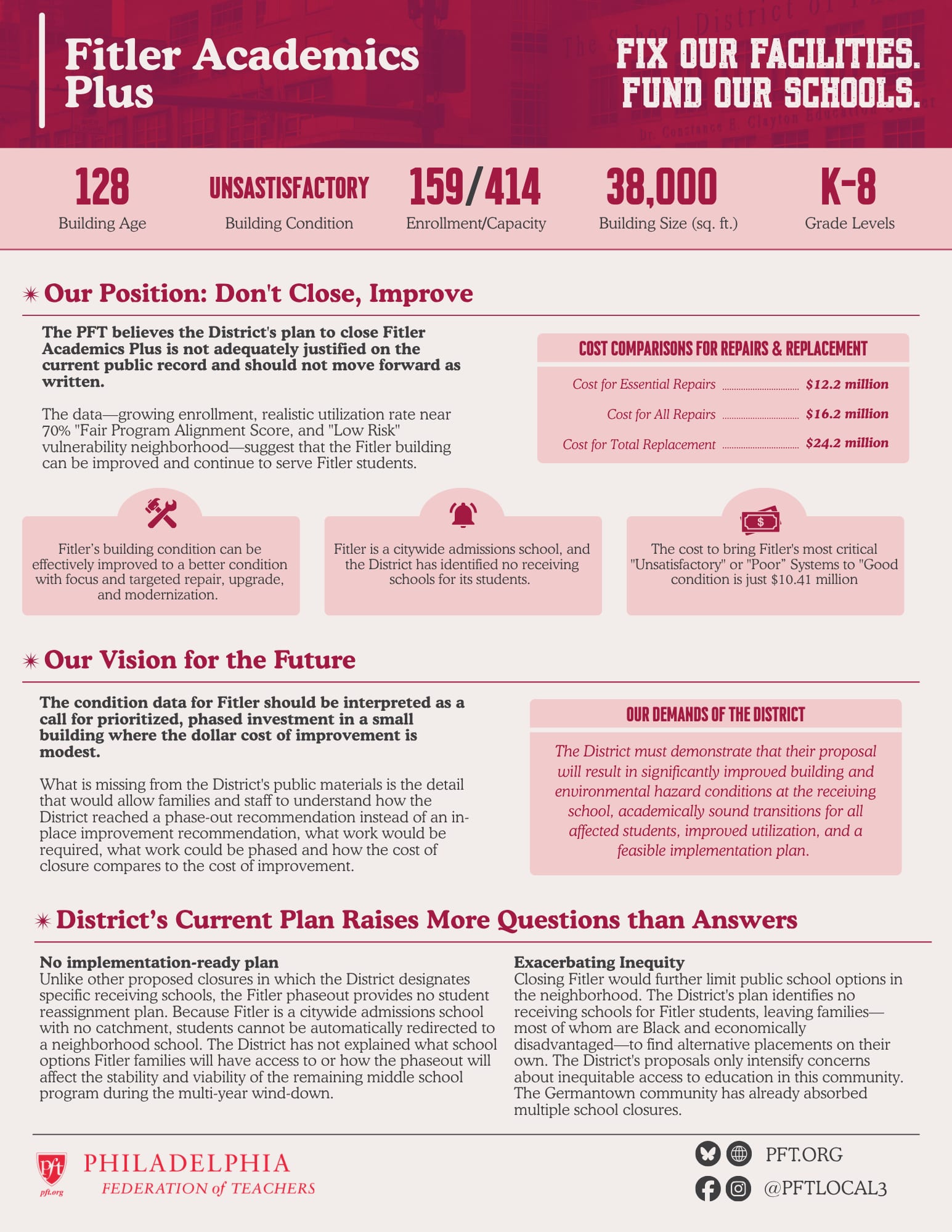 PFT's analysis of school buildings to be closed under the District's Facilities Master Plan. 