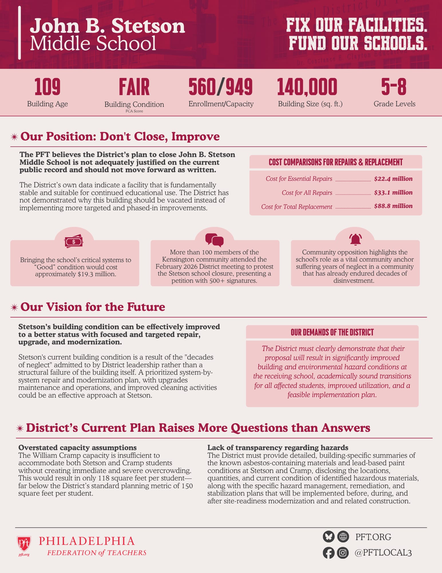 PFT's analysis of school buildings to be closed under the District's Facilities Master Plan. 