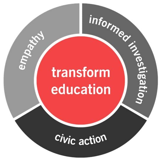 Need in Deed teacher network